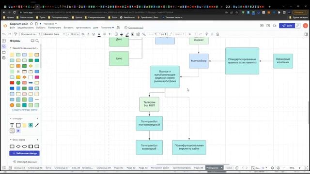 Capital Whale Урок№1 по Арбитражу_Александр Владарев_16.05.2023