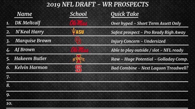 2019 Fantasy Football Rookies - Top Rookie Wide Receiver ( WR ) Breakdowns