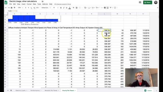 Legion Solar 2.1 KW System Performance