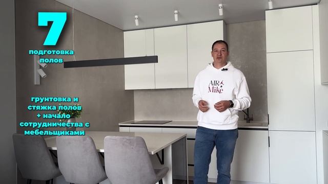 Правильная последовательность ремонта. Делайте только так!