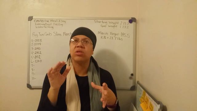 20 Hour Intermittent Fasting | 100 Pounds Weight Loss Journey | Day 166