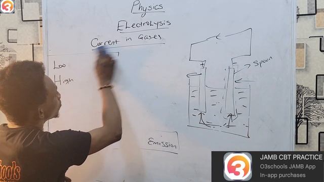 JAMB Physics 2025 - EP 31 - Electrolysis + Likely Exam Questions & Solutions