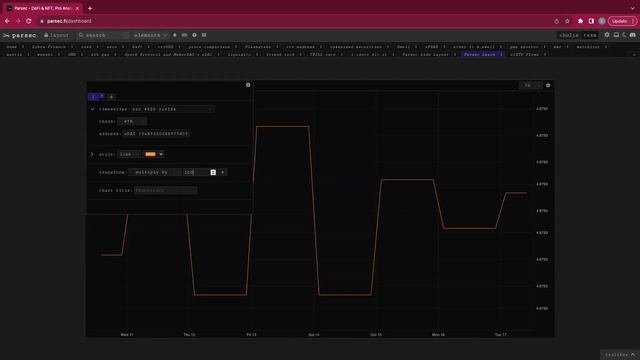 Parsec Learn #12 - Timeseries, ERC4626 Yields