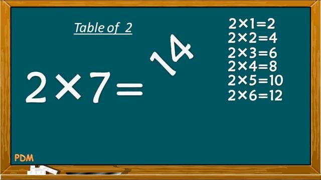 2-x1=2 Multiplication, Table Of Two 2 Tables Song Multiplication Time Of Tables - MathsTables PDM