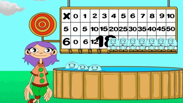 Times Tables: Multiply With 6, Recite The Multiplication Table