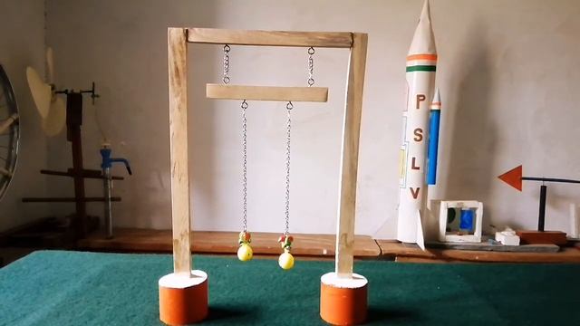 Coupled Pendulums