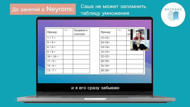 Выучить таблицу умножения легко вместе с онлайн-школой «Neyrons»