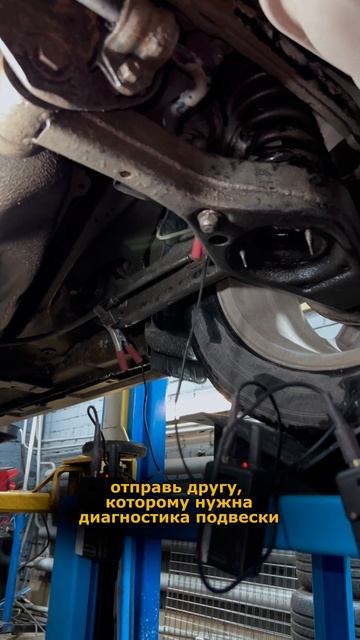 Диагностика😎