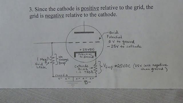 Resistors, Part 4:  The Cathode Bias Resistor