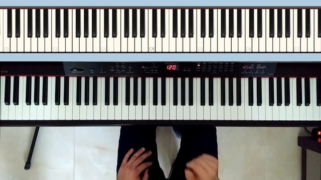 Podstawowe Nazwy Dźwięków W Muzyce Rozrywkowej