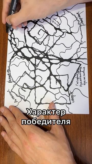 Алгоритм: Характер победителя