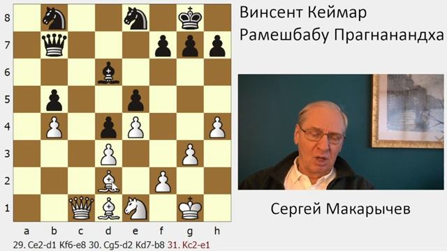 Шахматы. Вейк-ан-Зее 2025. Последний тур. Комментирует Сергей Макарычев
