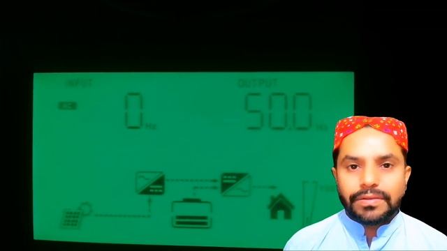 Solar System Cost Breakdown: Is A 1600W Setup Worth The Investment?
