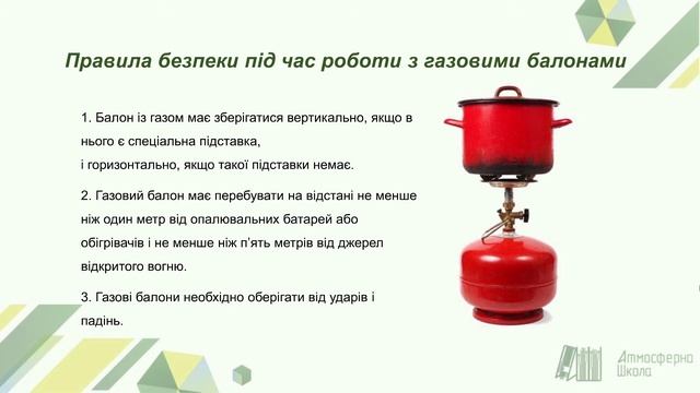 Основи здоров'я 7 клас.Безпека оселі. Пожежна безпека у громадських приміщеннях
