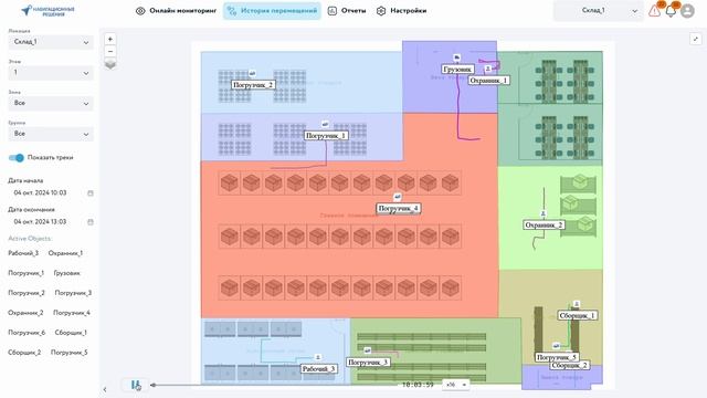 Цифровая платформа трекинга — мониторинг персонала и активов в логистике и складах
