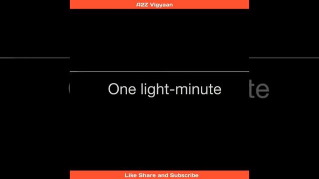 Light🔥 किस Speed से Travel करती है😱 | Speed Of Light | #shorts #science | A2Z Vigyaan