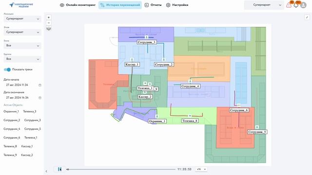 Цифровая платформа трекинга — решение для ритейла