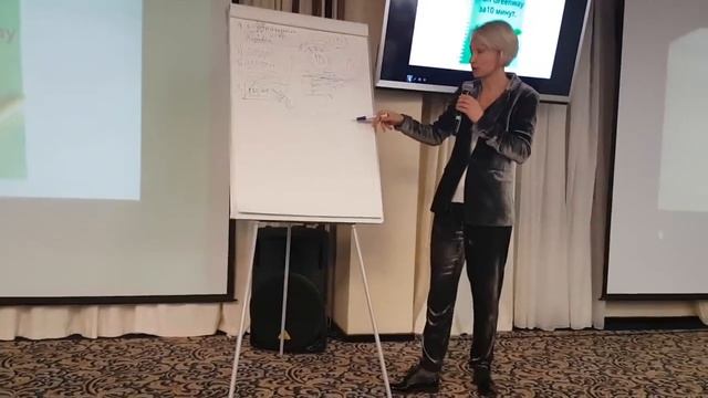 Мощный тренинг от Елены Полянской  Личностный рост