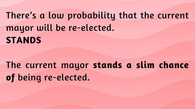 ENGLISH VOCABULARY QUIZ | KEY WORD TRANSFORMATIONS | UPPER-INTERMEDIATE | B2 / C1 | Sunny English