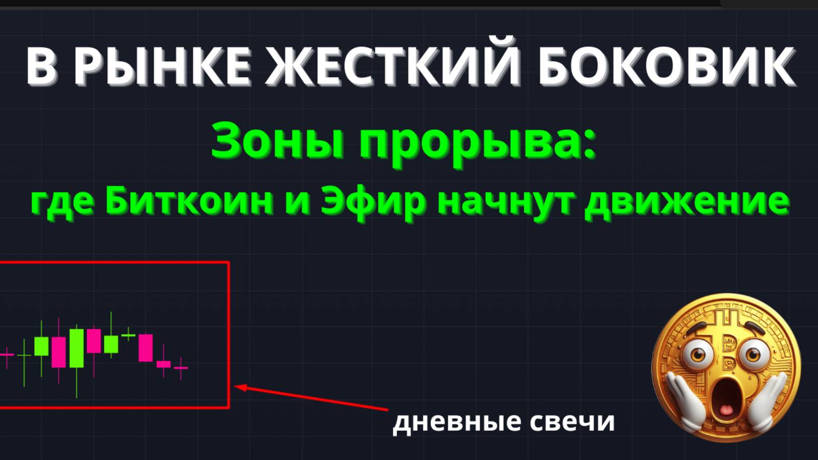 🔴Биткоин и Эфир в тупике? Ключевые зоны для взрывного движения! Прогноз Биткоина на сегодня