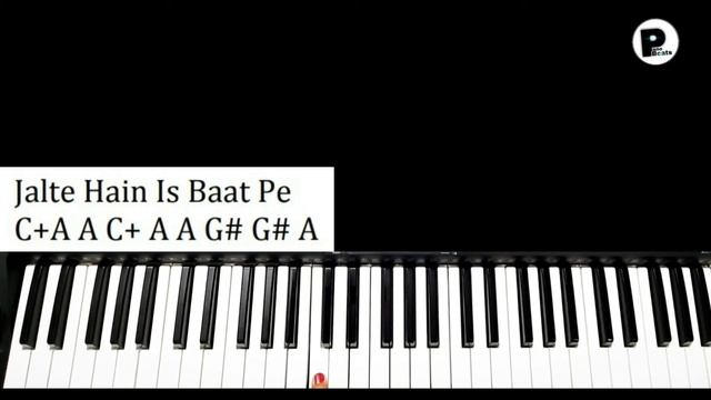 Taaron Ke Shehar Mein |Piano Tutorial With Notes And Chords| Neha Kakkar, Jubin