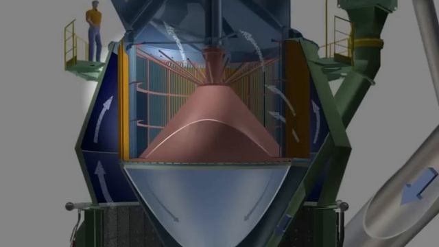 Loesche Vertical Mill LM 56.3.wmv