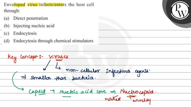 Enveloped Virus Infects/enters The Host Cell Through:
\( \mathrm{P}...