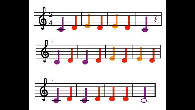 Tutorial Para Enseñar Solfeo Musical Con El Color A Personal Con Problemas Visuales Comunes