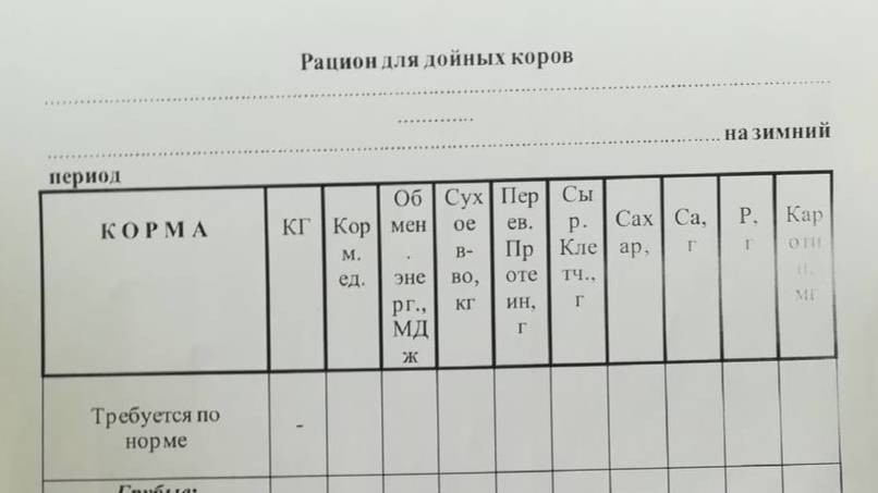 разбор как составить рацион для дойной коровы ж.м. 650 кг, суточный удой 18 л. на зимний период