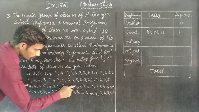 EX 17 A SUM 3 Oxford Class 6 Mathematics