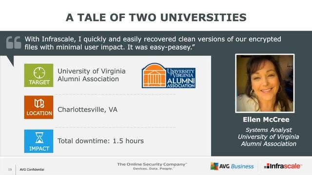 Ransomware: Coming To A Server Near You
