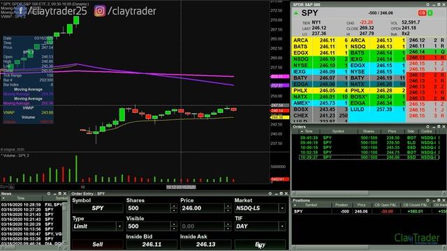 [LIVE] Day Trading | I Made $697 In 1 Hour Working From Home (Here's How...)