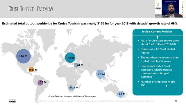 Next Steps & Strategic Sum Up