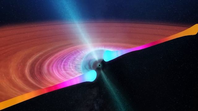 우주에서 가장 오래된 퀘이사! J0313 1806!