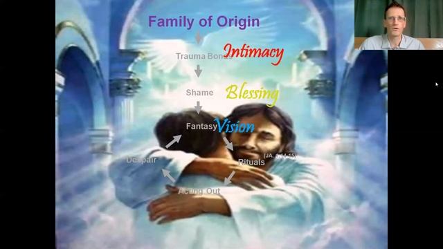 how to be successful in leadership, from original blueprint to influential leader today, session 3