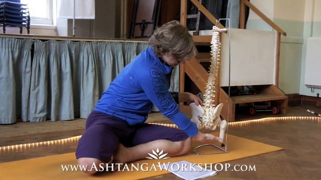 The Essence Of Mula Bandha (part 1 Of 4) - Kundalini Yoga