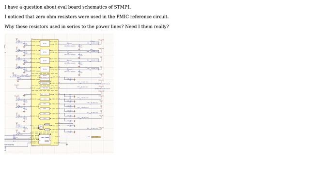 Electronics: Why 0R Used In Voltage Lines In Series?