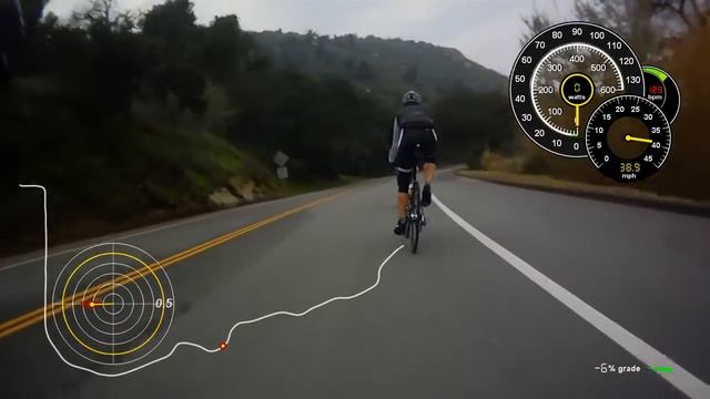 Simi Ride Prelude : Santa Susana Pass