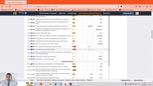 OnFin. Финансовый прогноз недели. Судьбоносная неделя для доллара США.