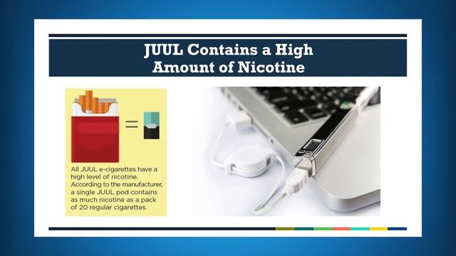 JUUL Pod Equals 20 Cigarettes