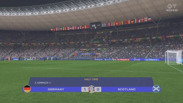 EA FC 24: Germany Vs Scotland UEFA EURO 2024 Group Stage
