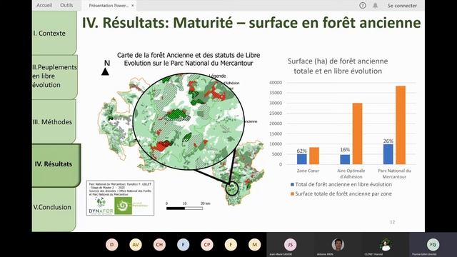 Florine Gillet (stagiaire Dynafor): Analyse SIG Des Peuplements Forestiers En Libre évolution Du PN