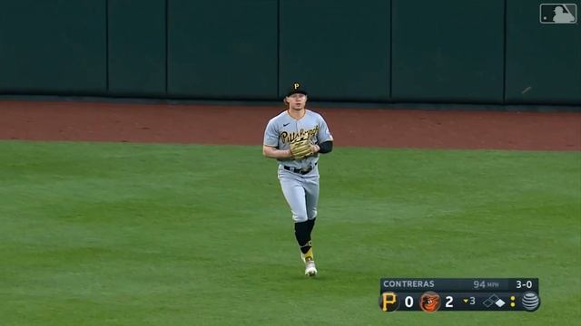 Resumen Piratas De Pittsburg Vs Orioles De Baltimore | MLB 13-05-2023
