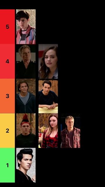 Ranking The TOP 9 BEST Cobra Kai Fighters (Cobra Kai Season 3 #shorts)