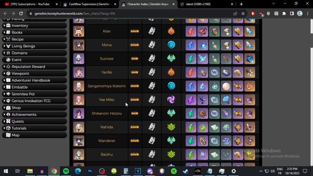 Be Careful ! Cashflow Supervision Review | Genshin Impact