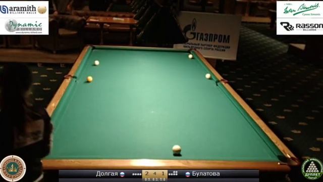 Меденко  - Беликова