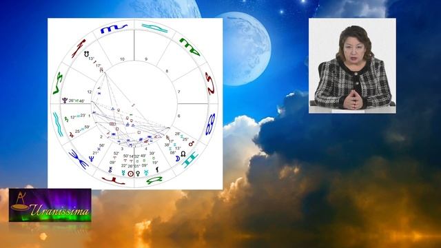 Horoscop Urania - Zodia Vărsator 10 - 16 Aprilie 2021 - Emisiunea Uranissima