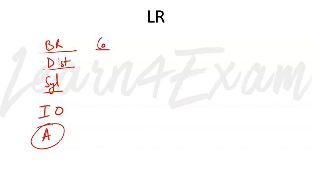 Don't Start With Quant Section In SNAP Exam 2019 [Must Watch Before Exam]