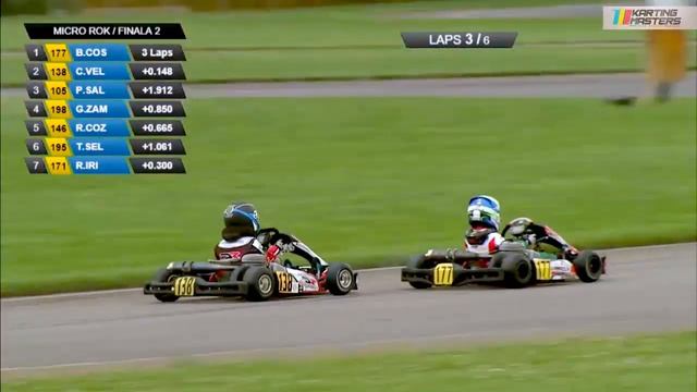 Micro Rok Finala 2 Skat Kart Tg  Secuiesc Etapa IV 04 08 2019