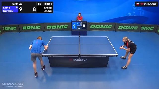 19:40 Daria Duralak 3-1 Emilia Skuba 01.03.2024 | TT Euro.Cup Women Poland Star.